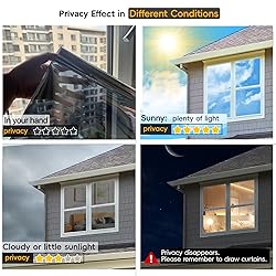 Savvy Choice Anti-Glare Sun Heat Control Window