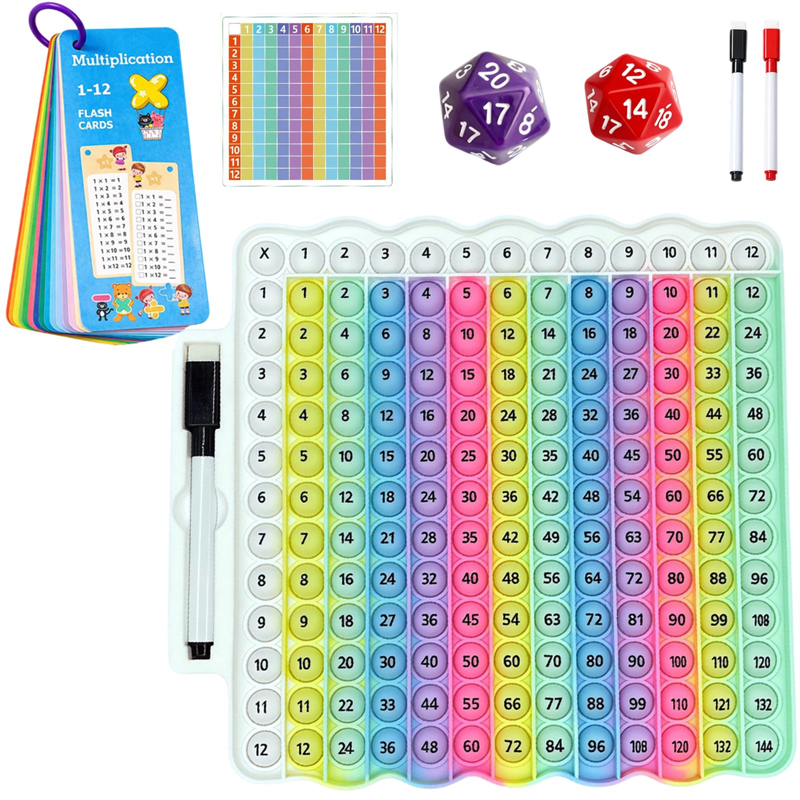 Times Table Poppet, 12x12 Multiplication Learning Set with Educational Games, Maths Practice Tool for Classroom and Home Study, 8-Piece Kit Including Poster, Pens, Dice and Cards