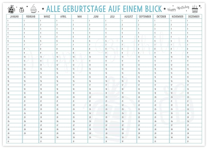 Jahresunabhängiger Geburtstags-Planer Kalender in DIN A3 Wandkalender