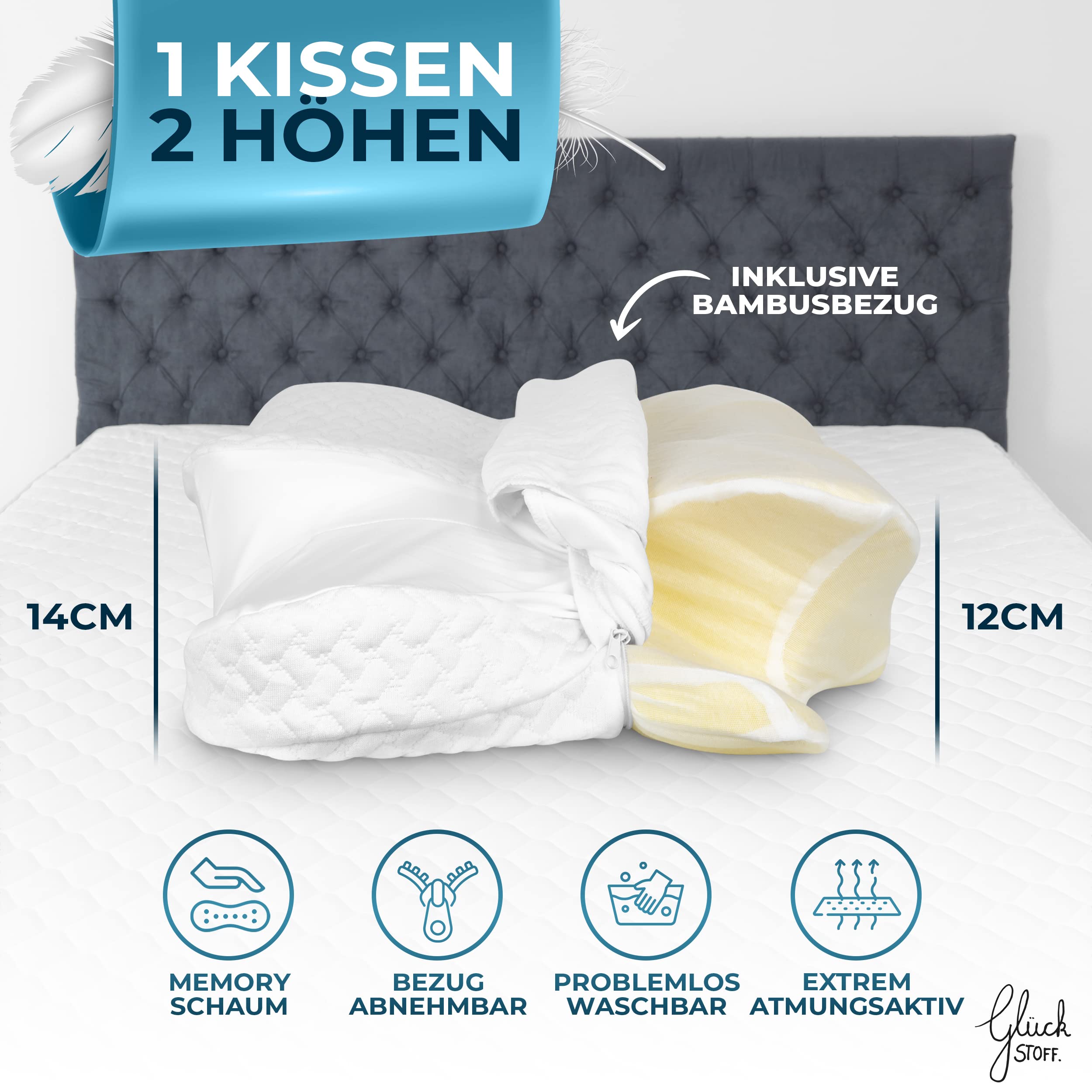 Glückstoff® Ergonomisches Kissen (für alle Schlaftypen) Kopfkissen aus Memory Foam | Nackenstützkissen Ergonomisches Kopfkissen Seitenschläferkissen Weiß 2