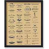 Poster Master Vintage UFO Identification Chart Poster - Retro Ufology Print - Science Fiction Art - Area 51 Art - Gift for Him & Her - Decor for Dorm, Living Room or Bedroom - 11x14 UNFRAMED Wall Art