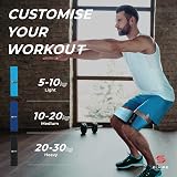 Elvire Sport Fabric Resistance Bands Set of 3 – Booty, Leg & Glute Bands view 2