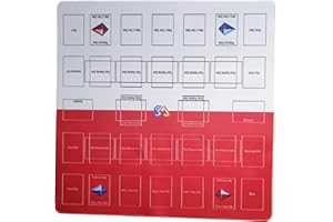 Jedaloke Card Rubber Mat - 2 Player for yugioh playmat, Square playmat for Gamer 23.6x23.6inch(Red-White Sunday)