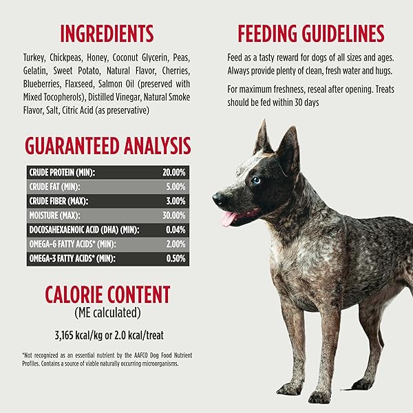 NULO FREESTYLE GRAIN-FREE HEALTHY DOG AND PUPPY TRAINING TREATS, LOW CALORIE TREATS MADE WITH SUPERFOOD BOOST INGREDIENTS, 2 CALORIES PER TREAT , 4 OUNCE (PACK OF 1)