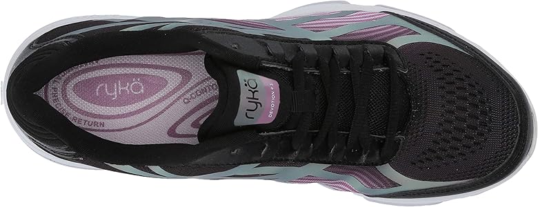 difference between ryka devotion and devotion plus