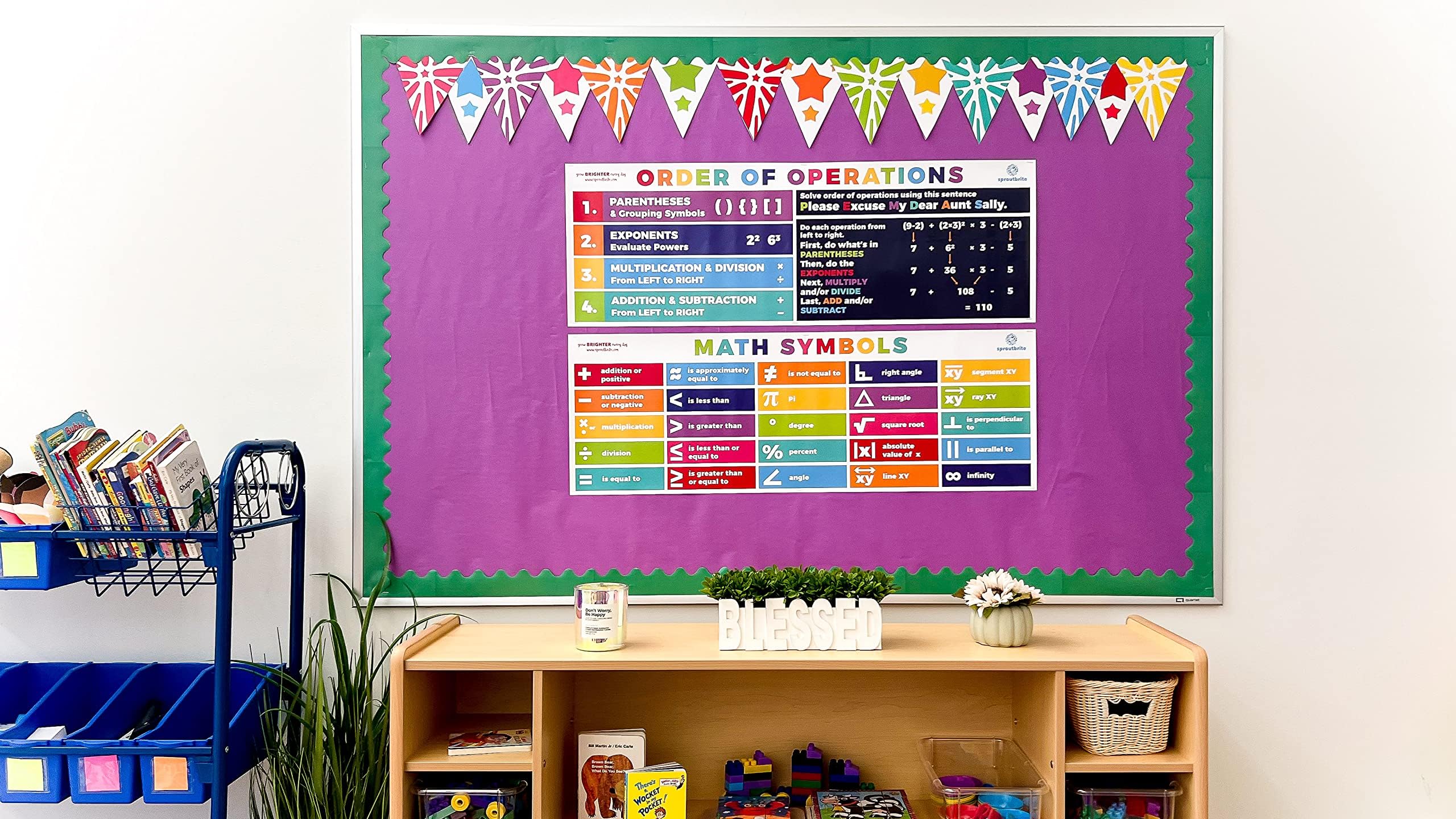 Mua Sproutbrite Math Poster - PEMDAS Boho/Bright Banner for Classroom ...