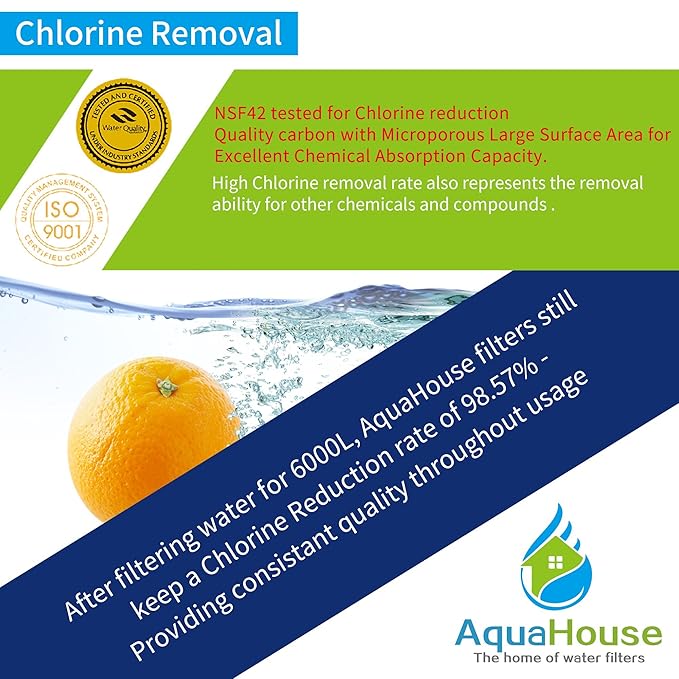 3x AquaHouse AH-UIF Filtro universal de agua para nevera ...