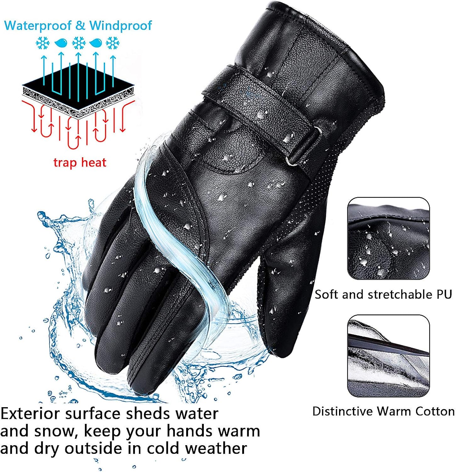 Touch Screen Winter Snow Gloves Waterproof & Windproof for Motorcycle,Cycling,Riding,Snow Sports, -20°F Cold Proof Cold Weather Gloves Warm Thermal Gloves for Men and Women Black: Clothing