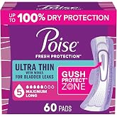 Poise Ultra Thin Incontinence Pads for Women, 5 Drop, Wings, Long, 60 ct