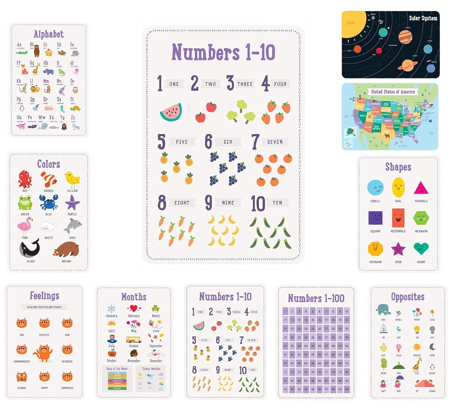 Best Learning Ladder