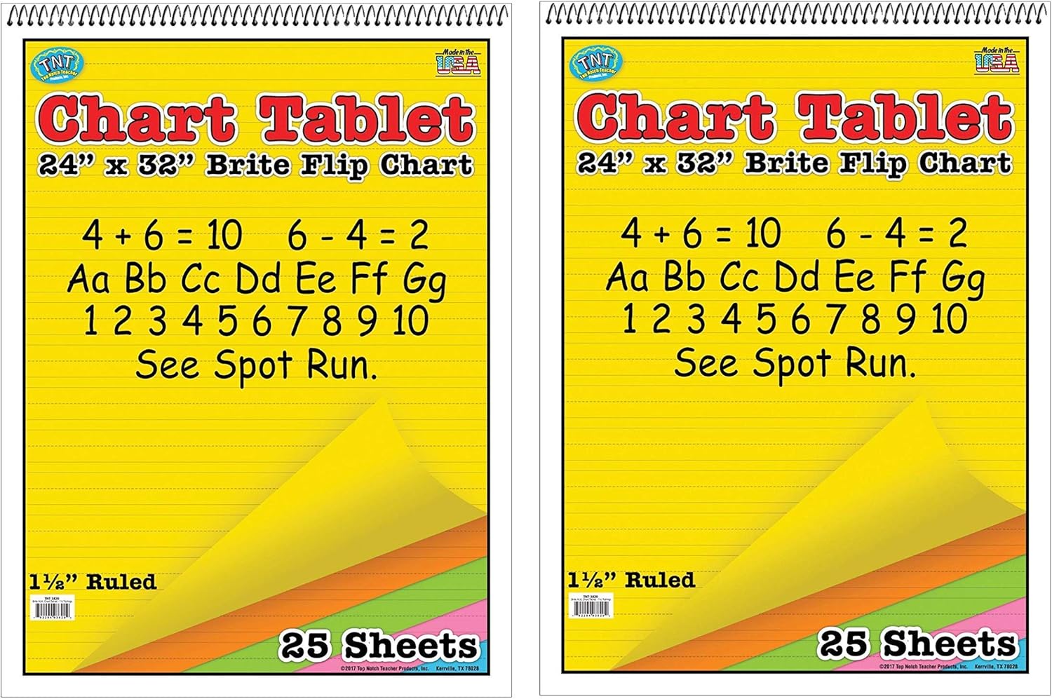 Paper charts. Paper charts