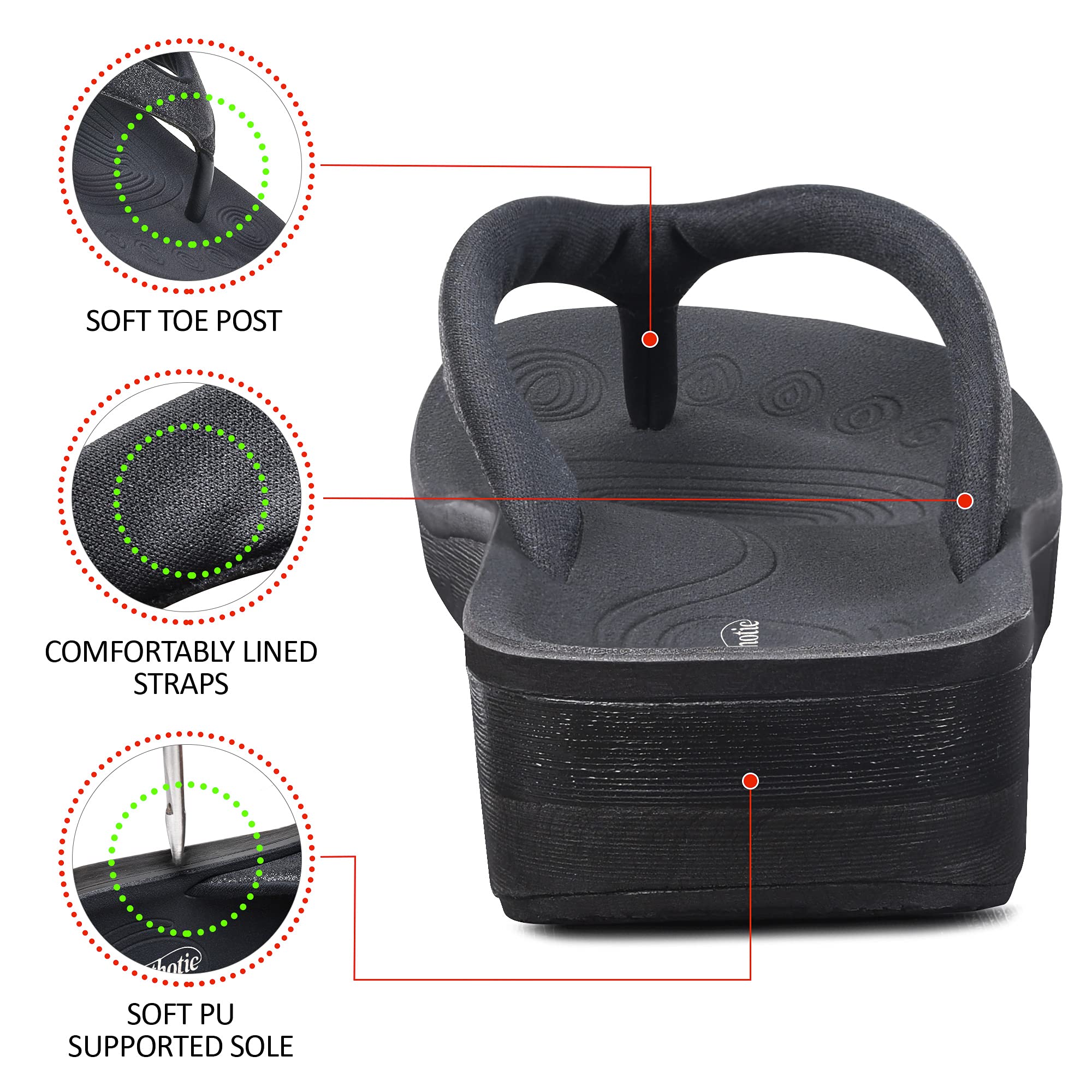 AEROTHOTIC Slip On Recovery Footwear Plantar Fasciitis Flip Flops for Women Yoga Mat Outdoor Walking Beach Ladies Arch Support Summer Thong Dressy Casual Sandals Comfortable Vacation Essentials