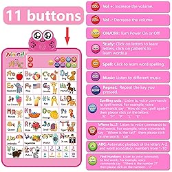 Electronic Interactive Double-Sided Alphabet Wall