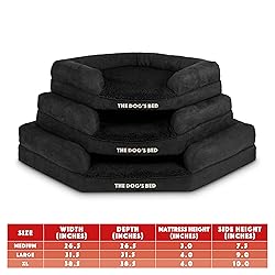 The Dog’s Bed Orthopedic Memory Foam Waterproof