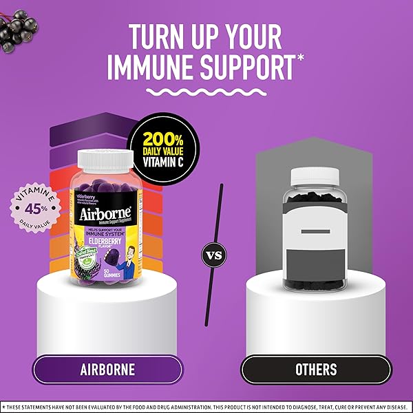 AIRBORNE ELDERBERRY + ZINC & VITAMIN C GUMMIES FOR ADULTS, IMMUNE SUPPORT VITAMIN D & ZINC GUMMIES WITH POWERFUL ANTIOXIDANT VITAMINS C D & E – 50 GUMMIES, ELDERBERRY FLAVOR