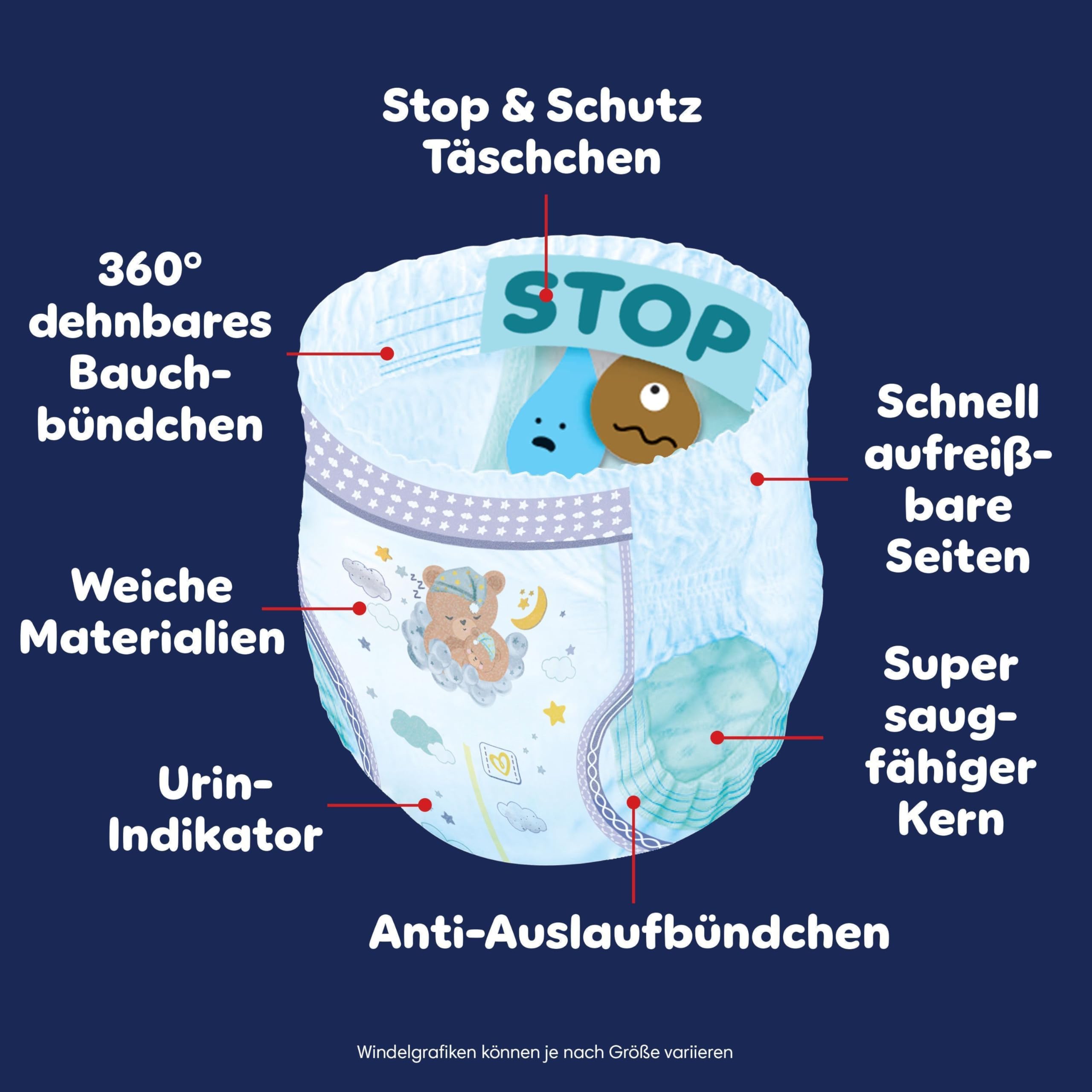 Pampers Night Pants Größe 6, 138 Windeln, 13kg-19kg, bieten zusätzlichen Schutz für die ganze Nacht 6