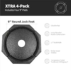 SnapPad Xtra RV Leveling Pads - Permanent Jack