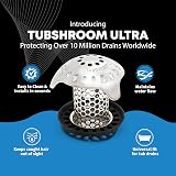 TubShroom Bathtub Hair Drain Catcher Stainless Steel Standard view 4