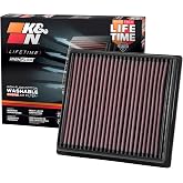 K&amp;N High-Flow Original Lifetime Engine Air Filter: Increase Power: Premium, Washable: Compatible with 2016-2026 Subaru: Ascent, Crosstrek, Forester, Impreza, Legacy, Outback, WRX, XV, 33-5064
