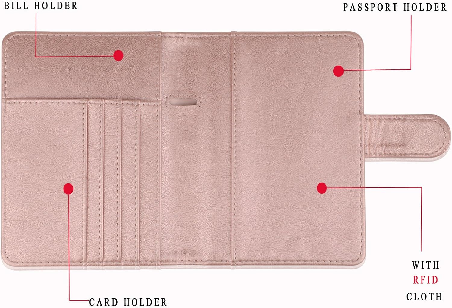 GDTK Leather Passport Holder Cover Case RFID Blocking Travel Wallet (Rose Gold): Clothing