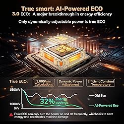 3rd-Gen AEOCKY Space Heater with AI