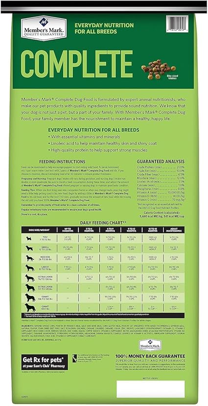 members mark complete dog food