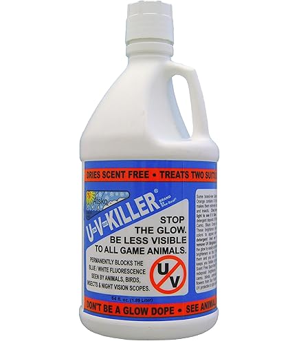 eco:fy Wasmiddel voor buitenkleding - 500ml - functionele kleding, sportkleding