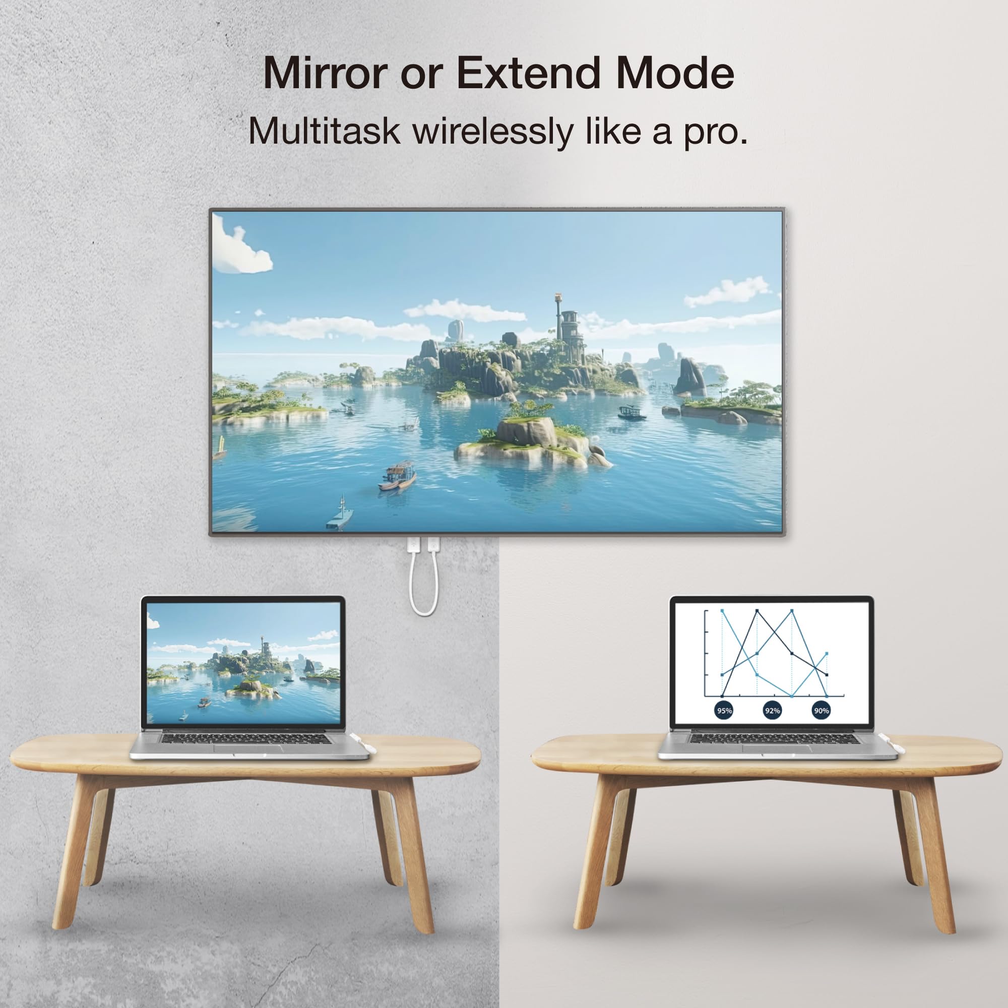 EZCast Compact Mate Wireless HDMI Transmitter and Receiver, Plug and Play, 1080p/60 Video Audio Projecting for Phone, Tablet, Laptop to HDTV, Screen Mirror (USB-C to HDMI Transmitter and Receiver)