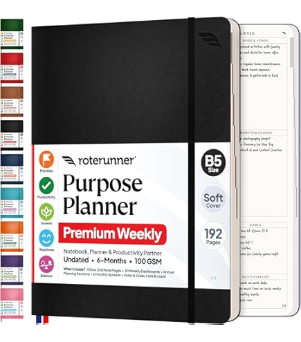 Amazon.com: High Performance Planner