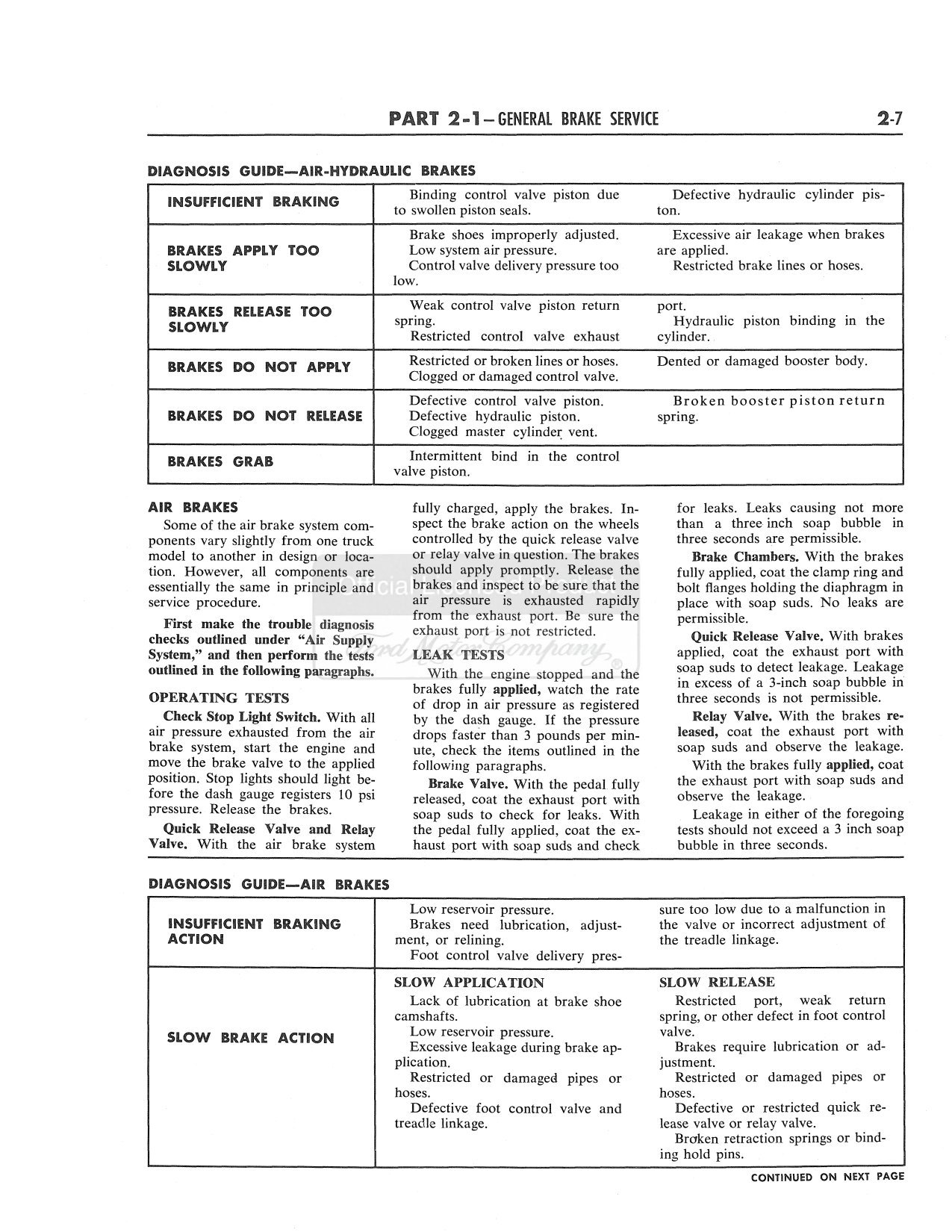 1965 Ford Truck F100-F350 Shop Service Repair Manual Book Engine  Electrical: ford motor company: Amazon.com: Books