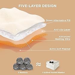 Bedsure Electric Blanket King Size - Dual Control