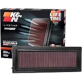 K&amp;N High-Flow Original Lifetime Engine Air Filter: Increase Power: Premium, Washable: Compatible with 2016-2024 Alfa Romeo: Giulia, Stella, Stelvio, 33-3071