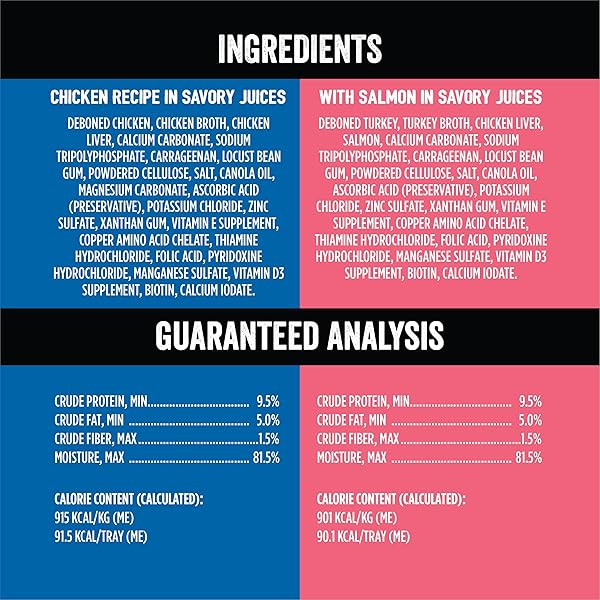 EVOLVE CLASSIC CRAFTED MEALS VARIETY PACK CHICKEN RECIPE & WITH SALMON WET DOG FOOD | 3.5 OZ – 18 PACK