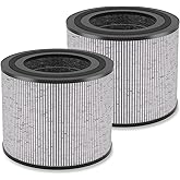 Replacement Parts AC2224A Filter Compatible with A-ma Z-on Basics B0CL993435 Model, Attachment Accessories, 2 Pack