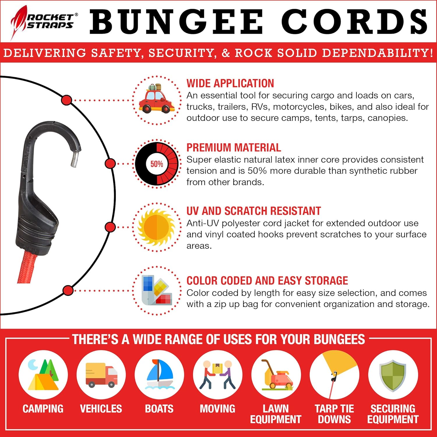 ROCKET STRAPS | 36 Piece Bungee Cords with Hooks | Bungee Cord Assortment Includes 48", 40", 32", 24", 18", 10" | Tie Downs | Ball Bungees | Carrying Bag - - 
