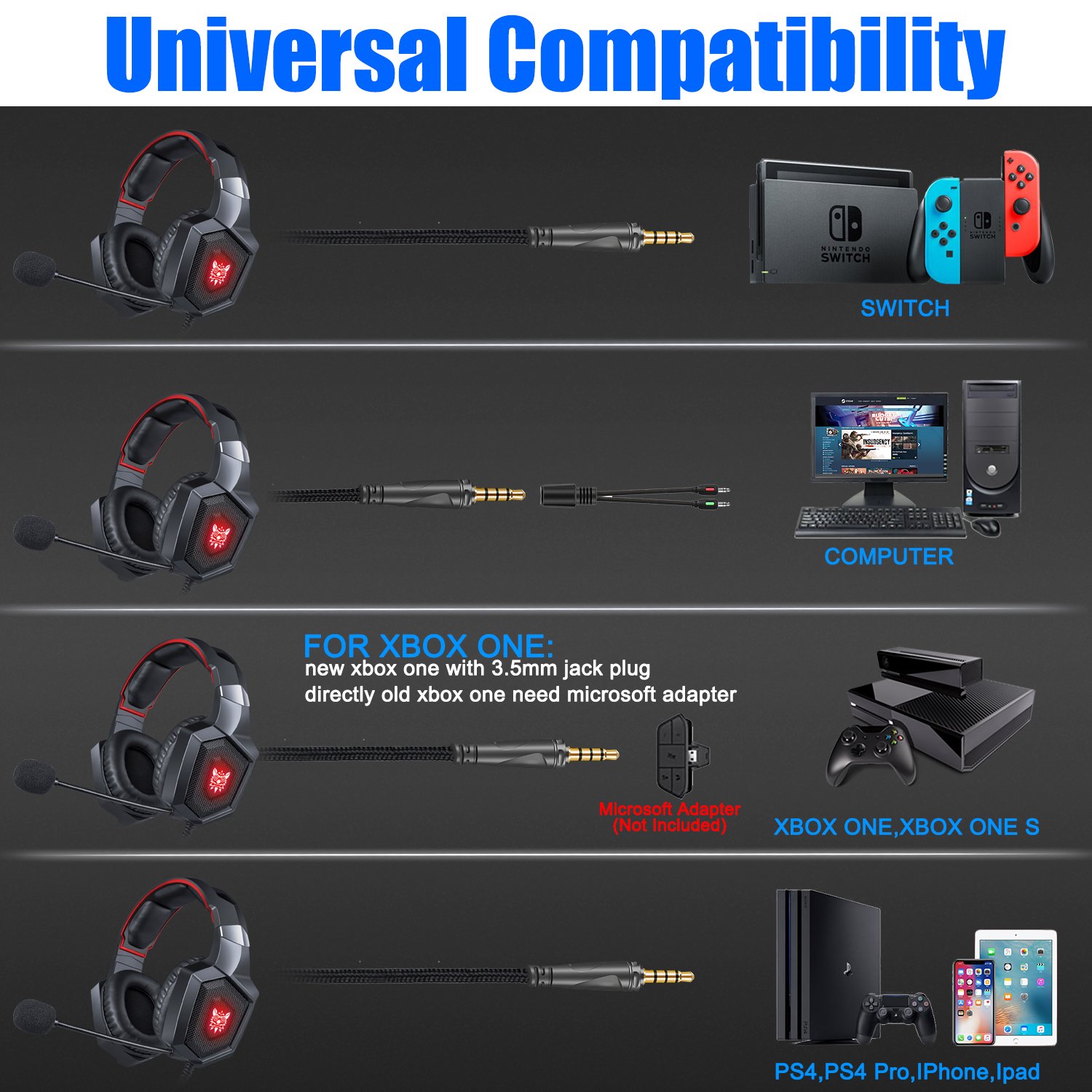 Gaming Headset with Stereo Sound Noise Cancelling Mic Over Ear Headphones for New Xbox One PC Mac OS PS4 Table Phone (K8-Red)