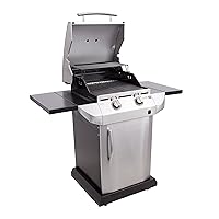 Fire Up Your Summer With These Propane Gas Grill Reviews 2 Char-Broil TRU Infrared Urban Gas Grill with Folding Side Shelves