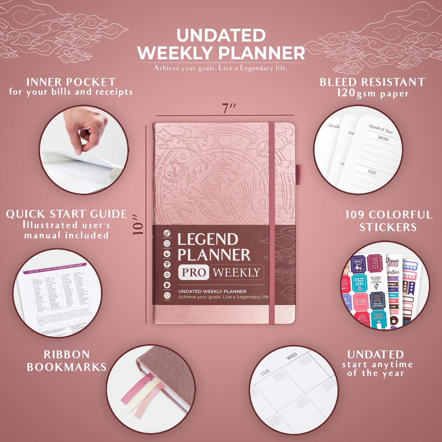 Legend Planner PRO, Undated Weekly & Monthly Life Planner for Goals & Productivity. Time Management Organizer Notebook - Image 3