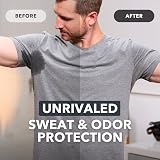 SweatBlock Antiperspirant Deodorant Max Clinical System for Men & Women view 6