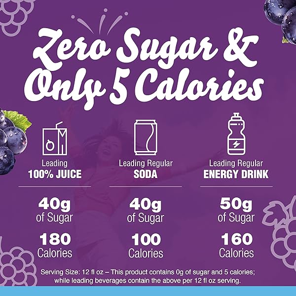 CRYSTAL LIGHT CONCORD GRAPE ARTIFICIALLY FLAVORED POWDERED DRINK MIX, 6 CT PITCHER PACKETS