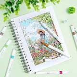 Ohuhu 64 Colors Water-Based Dual Tip Markers Chisel Brush Pens view 9