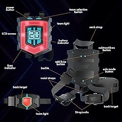 Squad Hero Rechargeable Laser Tag 360° Sensors