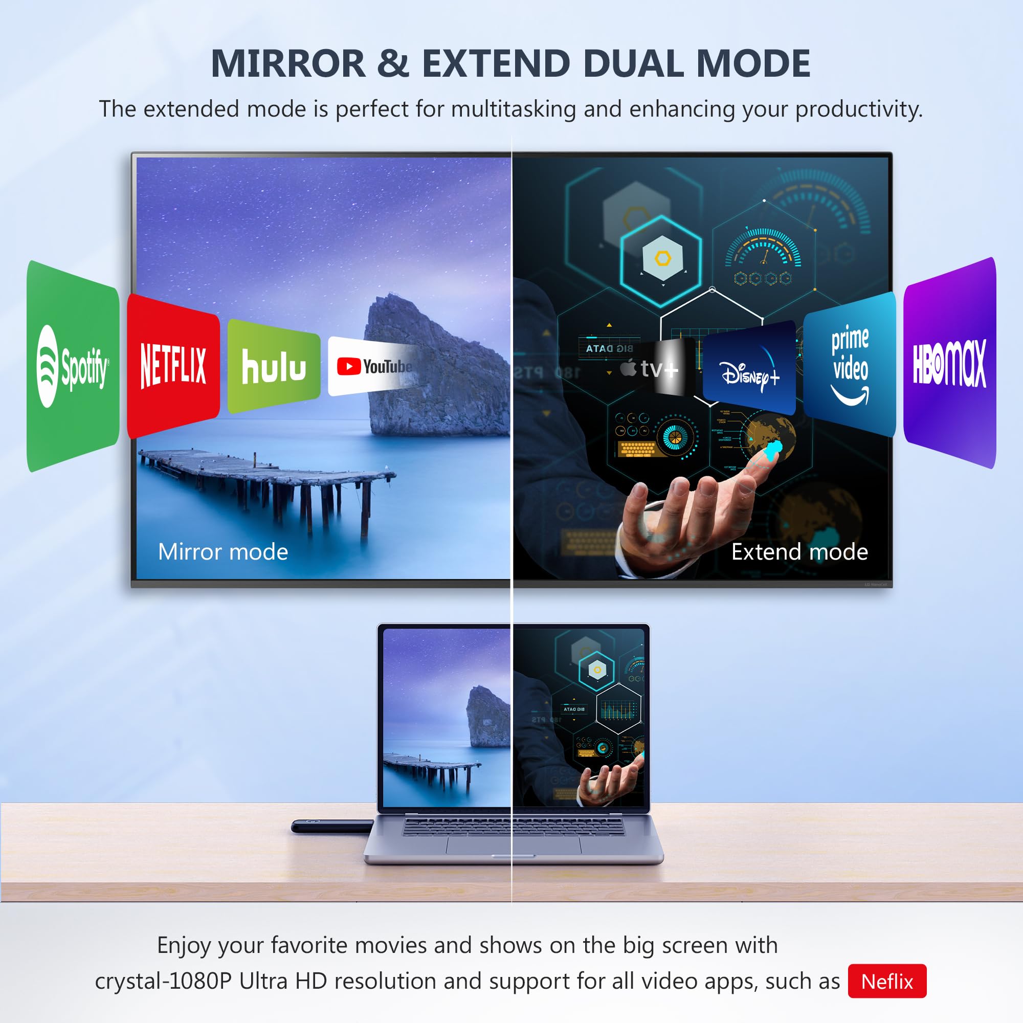 Wireless HDMI Transmitter and Receiver 165ft/50m, 4K Decode 1080P Output, Portable Plug & Play Wireless HDMI Extender Kit for Casting Video from Laptop/TV Box to Monitor/HDTV/Projector