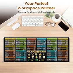 Excel Shortcuts Mouse Pad - Extended XL Office