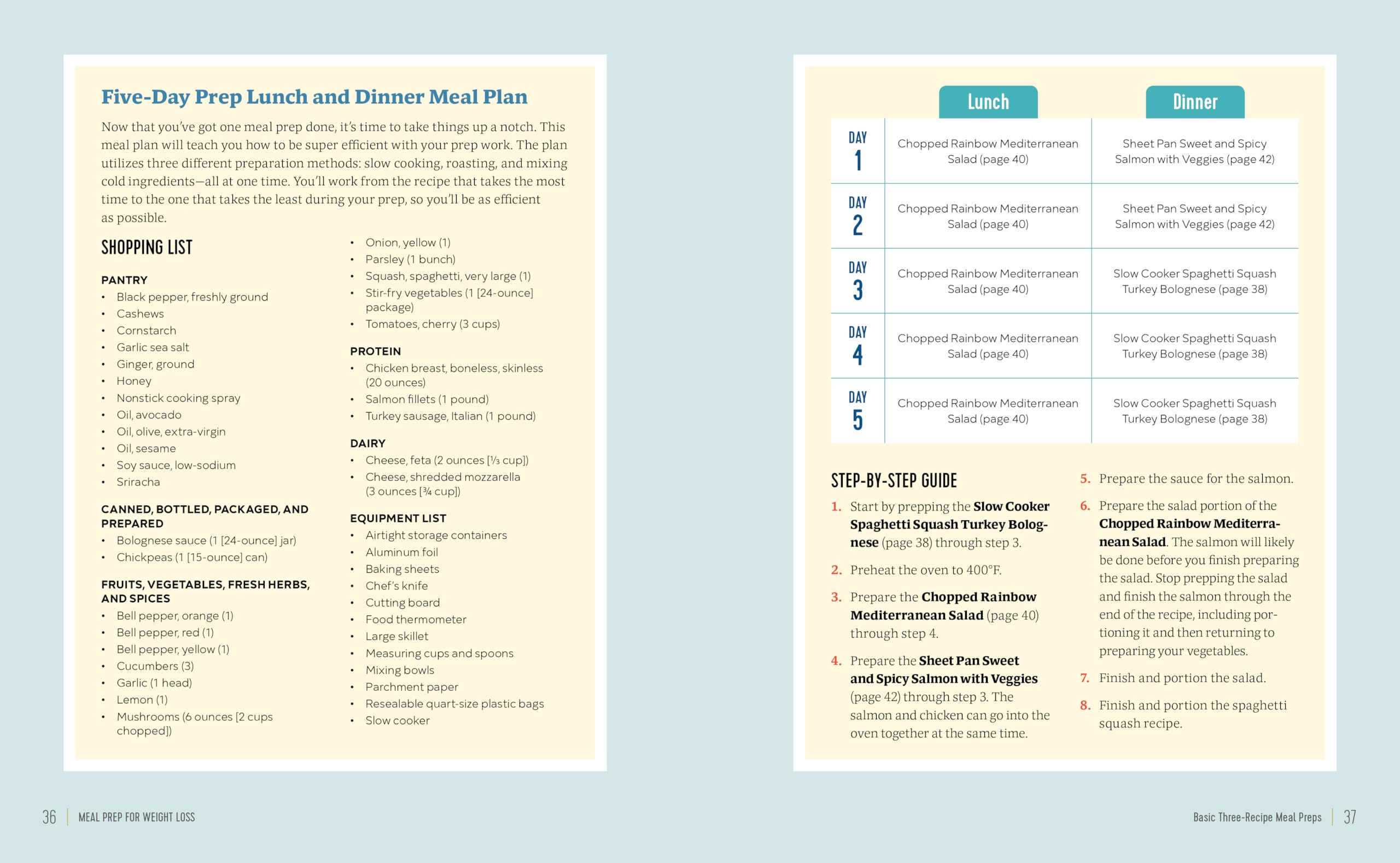 Meal Prep for Weight Loss: Weekly Plans and Recipes to Lose Weight the Healthy Way