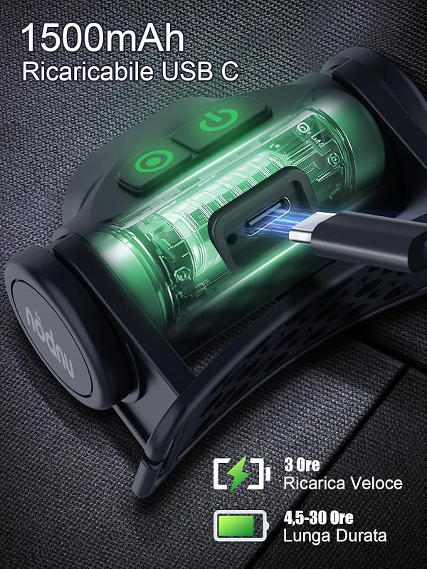 Torcia Frontale LED Ricaricabile, Lampada Frontale LED Ricaricabile USB C Potente con 3 Modalità, Sensore di Movimento e Base Magnetica, IPX4 Impermeabile Luce Torcia da Testa per Trekking Pesca