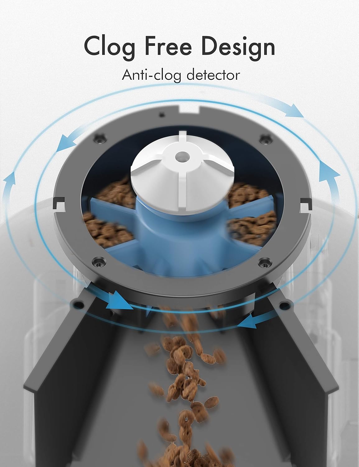 Kitchen & Dining : PETLIBRO Automatic Cat Feeder, 4L Auto Pet Dry Food Dispenser with Clog-Free Design, Low Food LED Indication, 0-50 Portion Control for 1-6 Meals Daily, 10s Voice Recorder for Small & Medium Pets : 