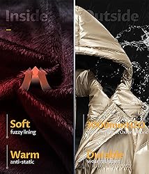 CREATMO US Mens Bubble Jacket Puffy for Men Winter