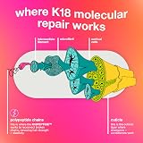 K18 Mini Leave-In Molecular Hair Mask 15ml Repair Dry Damaged Hair view 5