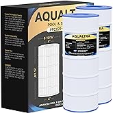 AQUALTRA Pool Filter Cartridge Compatible with C1200, PA120, CX1200RE, C-8412, FC-1293, 120 sq. ft., 23 1/4" x 8 15/16" 2 Pack